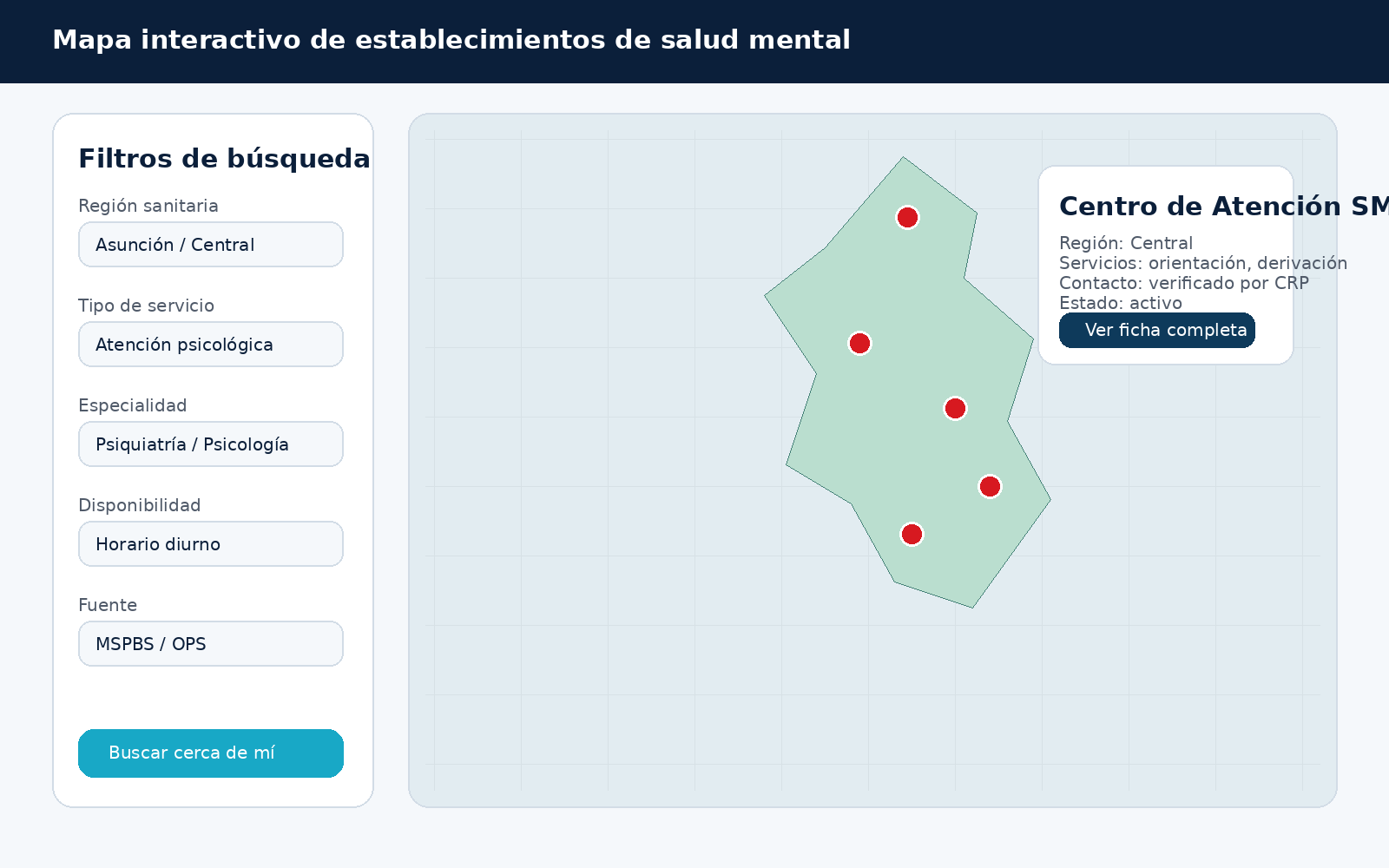 Captura mapa MVP